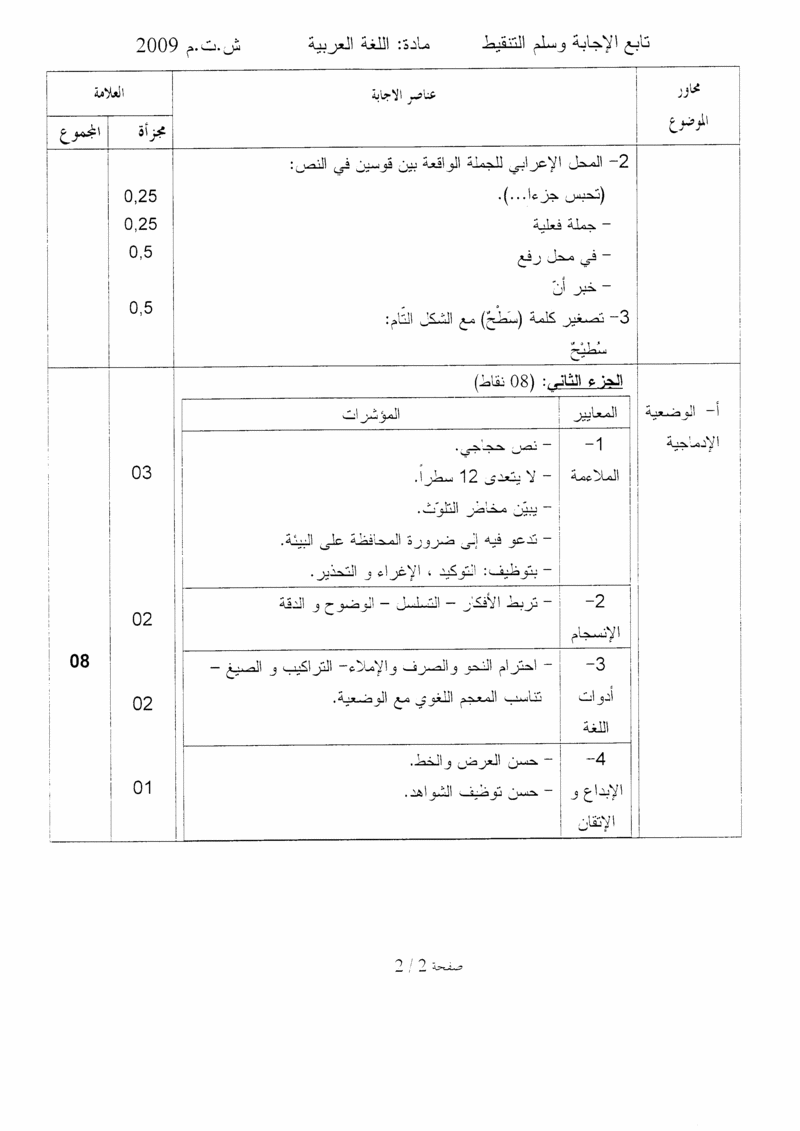 امتحان شهادة التعليم المتوسط جوان 2009 مع الحلول اللغة العربية Ph210