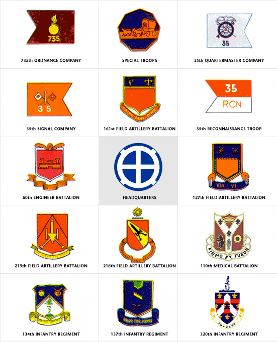 La 35th Infantry Division "Santa Fe" Units-10
