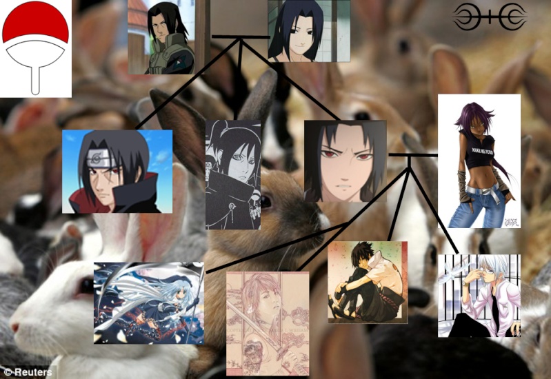 Uchiha Family Tree Uchiha13