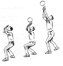 يكون تمرير الكرة بالأصابع للأمام من وقوف الوضع أماماً أو وقوف مع تقدم إحدى القدمين على الأخرى للأمام بمسافة مناسبة