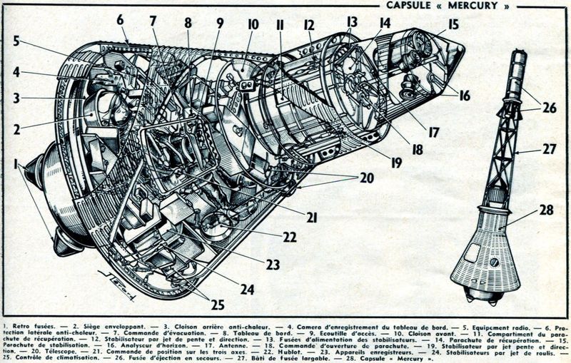 5 mai 1961 - MR 3 - Shepard - Freedom 7 61060110