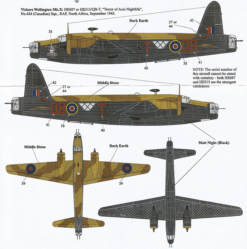 Welligton Serial number Wellin10