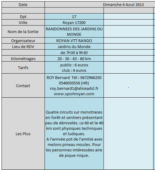 Dimanche 4 Aout 2013: Qui va où? Vos retours, Vos photos  Calran30