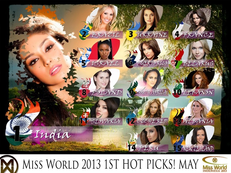 *** Miss World 2013 HOT PICKS *** Banner10