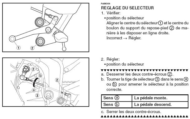 helppppp reglage hauteur selecteur Raglag10