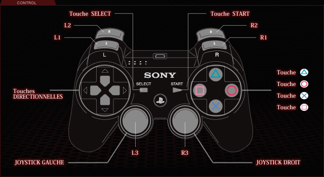 Vos Customize Controls manette Aa_man10