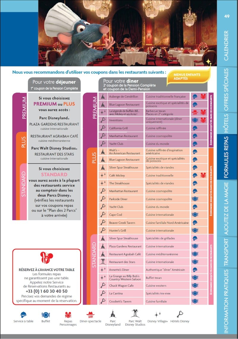 Coupons - [Topic unique] Les formules et coupons demi-pension Repas210