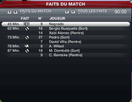 Groupe E [DOUDOU] Stats16