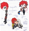 Dessins et autres ! - Page 2 Gaara_10