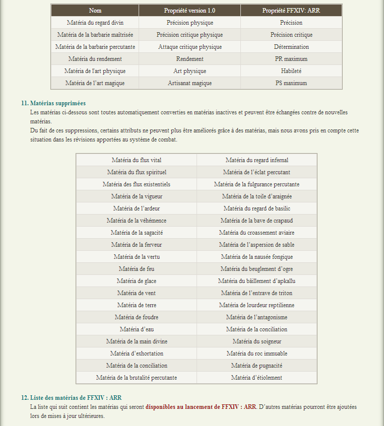 Révisions du système des matérias (14.06.2013) Materi14