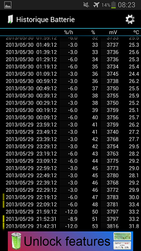 [ROM] [GT-N7100] Stock France (XX & XW) Samsung & Opérateurs: Latest [XXUEMK9 - 20/11/2013][ARCHIVE 1] - Page 22 Screen25