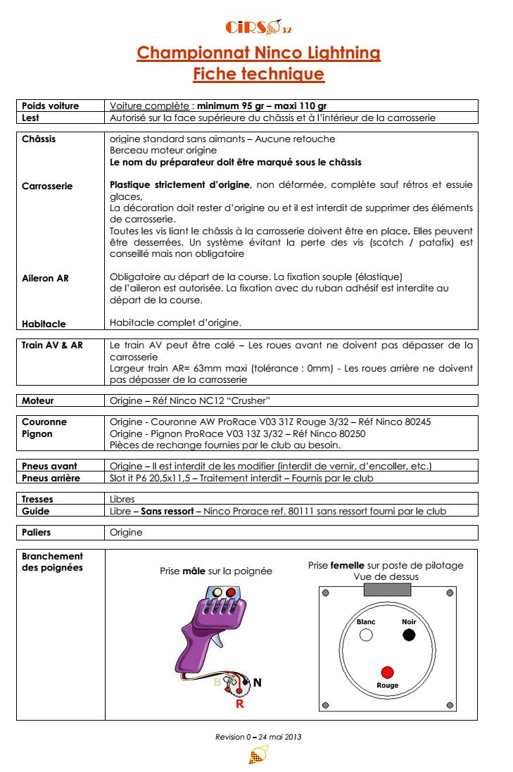 Règlement technique du championnat Ninco Lightning 2013 Nlr110