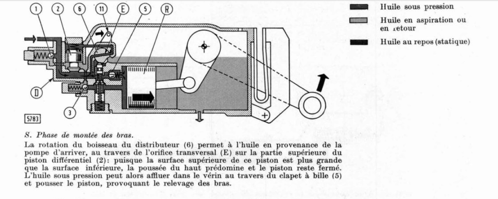 someca - Someca 640 avec plusieurs problèmes 64311