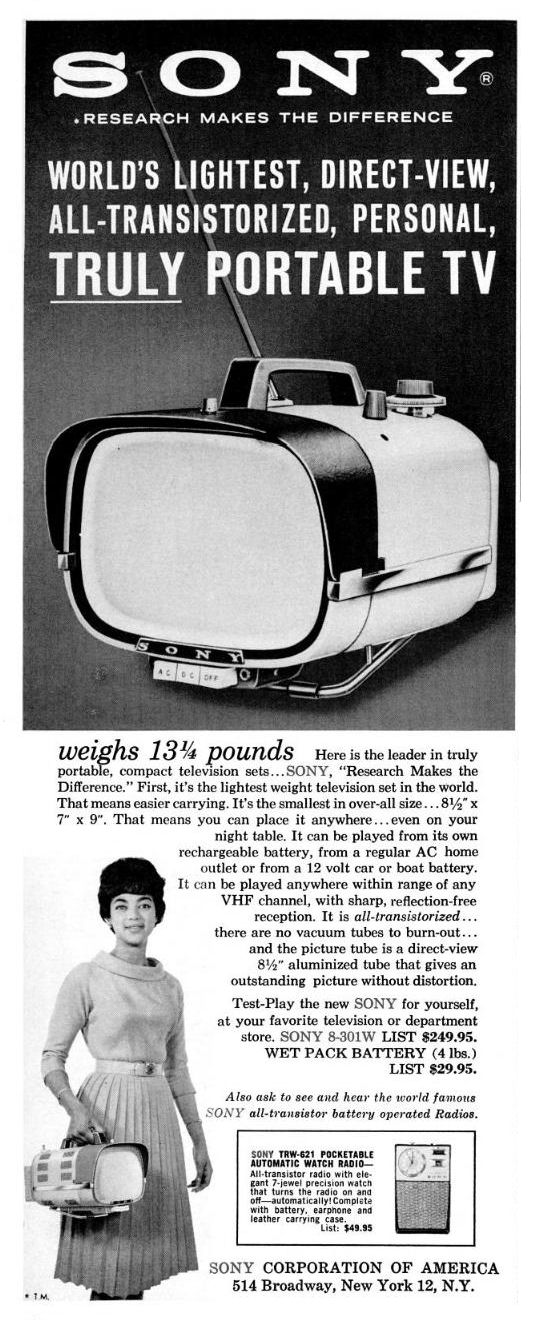 Téloches.... Vintage televisions - 1940s 1950s and 1960s tv - Page 2 Tumbl180