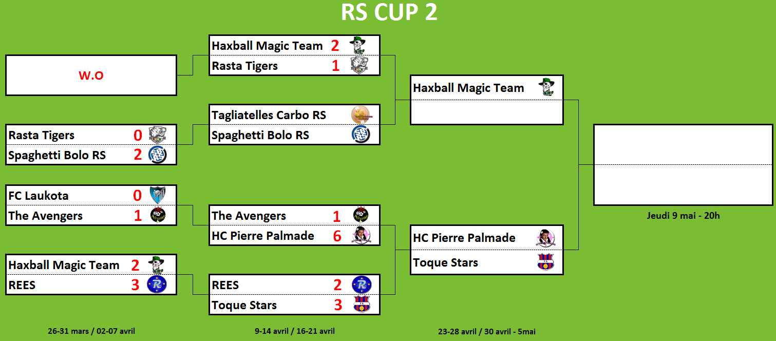 [E2] RS Cup Rs_cup10