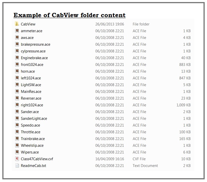 MSTS - Helpful Facts and Links - Part 20 (Locomotive Folder Content) Cabvie10