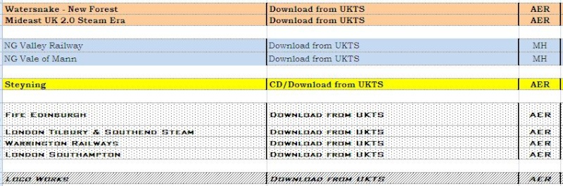 TSSH's MSTS Route Directory Rd210