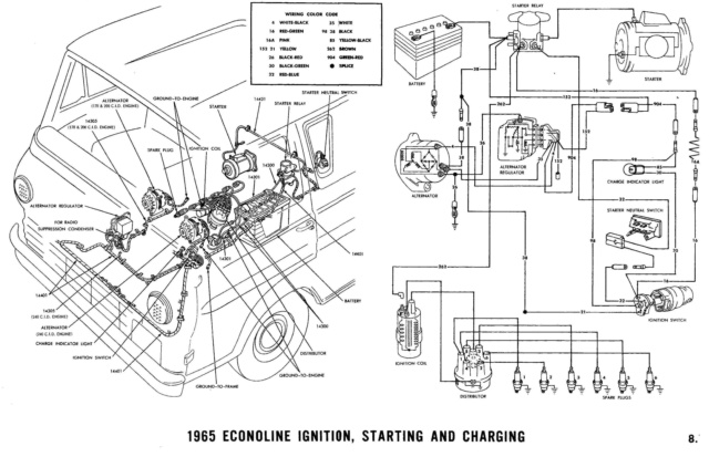 + 1965 Van wiring diagram for both sides of the solenoid + Igniti10