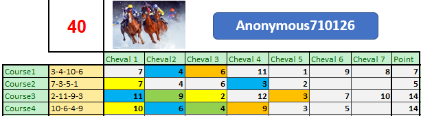 Challenge Planète Turf - Page 4 1126