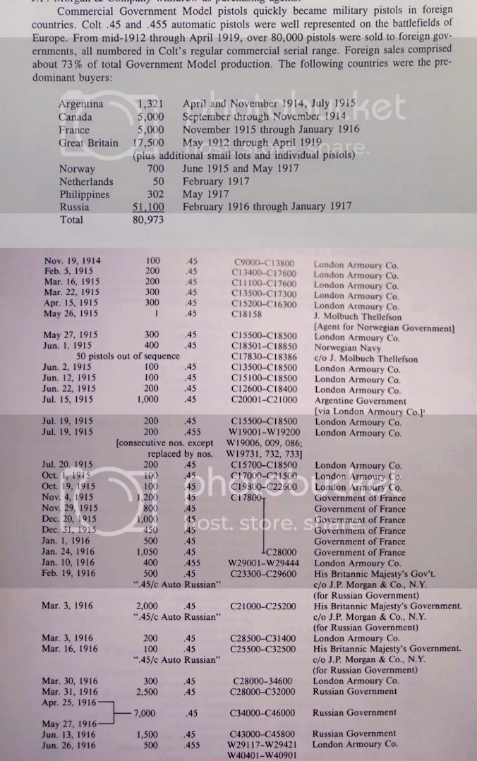 Colt 1911 contrat français - Page 2 Sans_t12