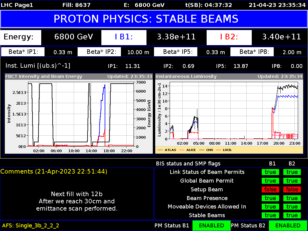 LHC Lhc1_310