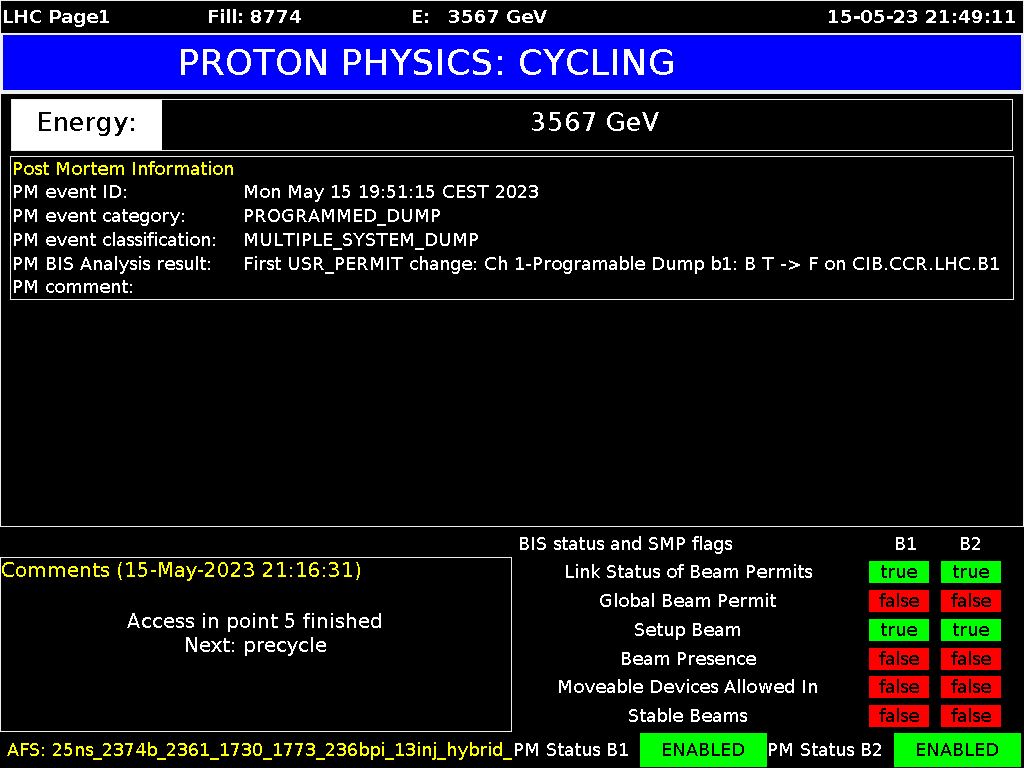 LHC Lhc1_410