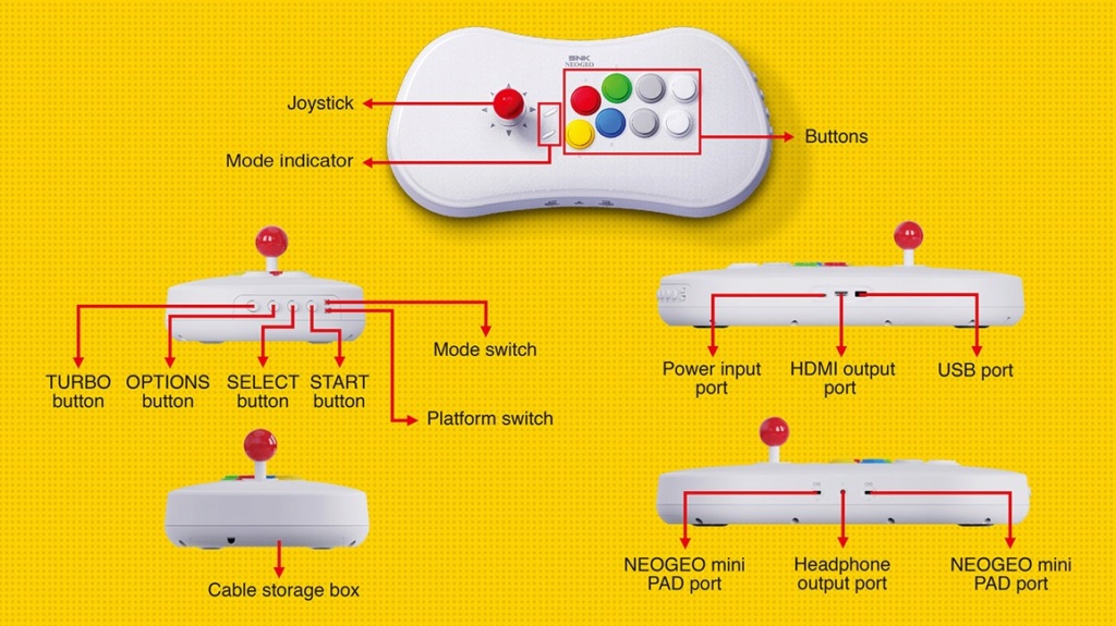 Nouveau slug & hardware snk! - Page 3 Neogeo11