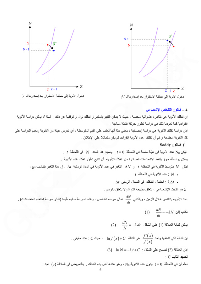 التحولات النووية - الوحدة 02 في الفيزياء - 3 ثانوي رياضي، تقني رياضي، علوم تجريبية BAC 3AS U2a_610