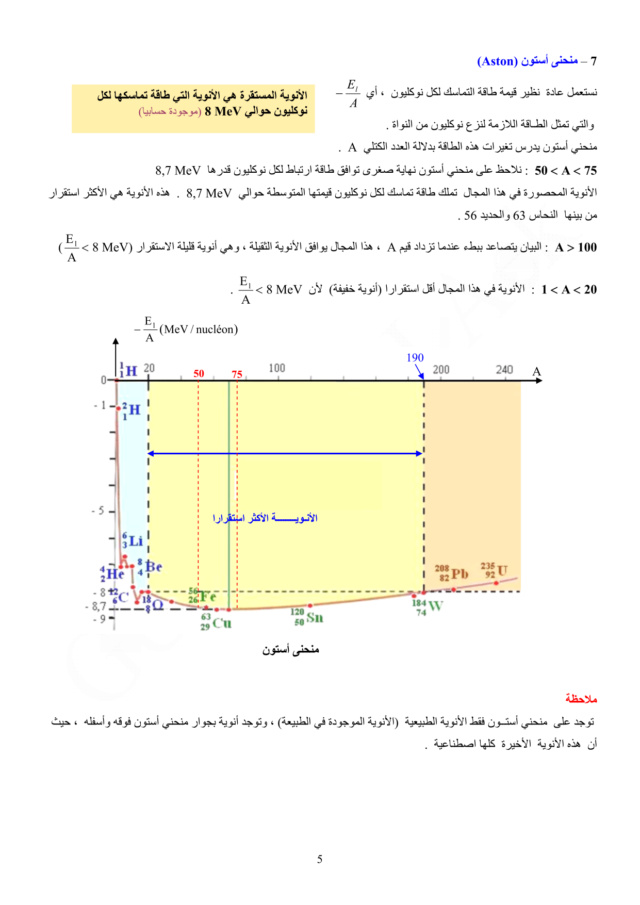 التحولات النووية - الوحدة 02 في الفيزياء - 3 ثانوي رياضي، تقني رياضي، علوم تجريبية BAC 3AS U2b_510