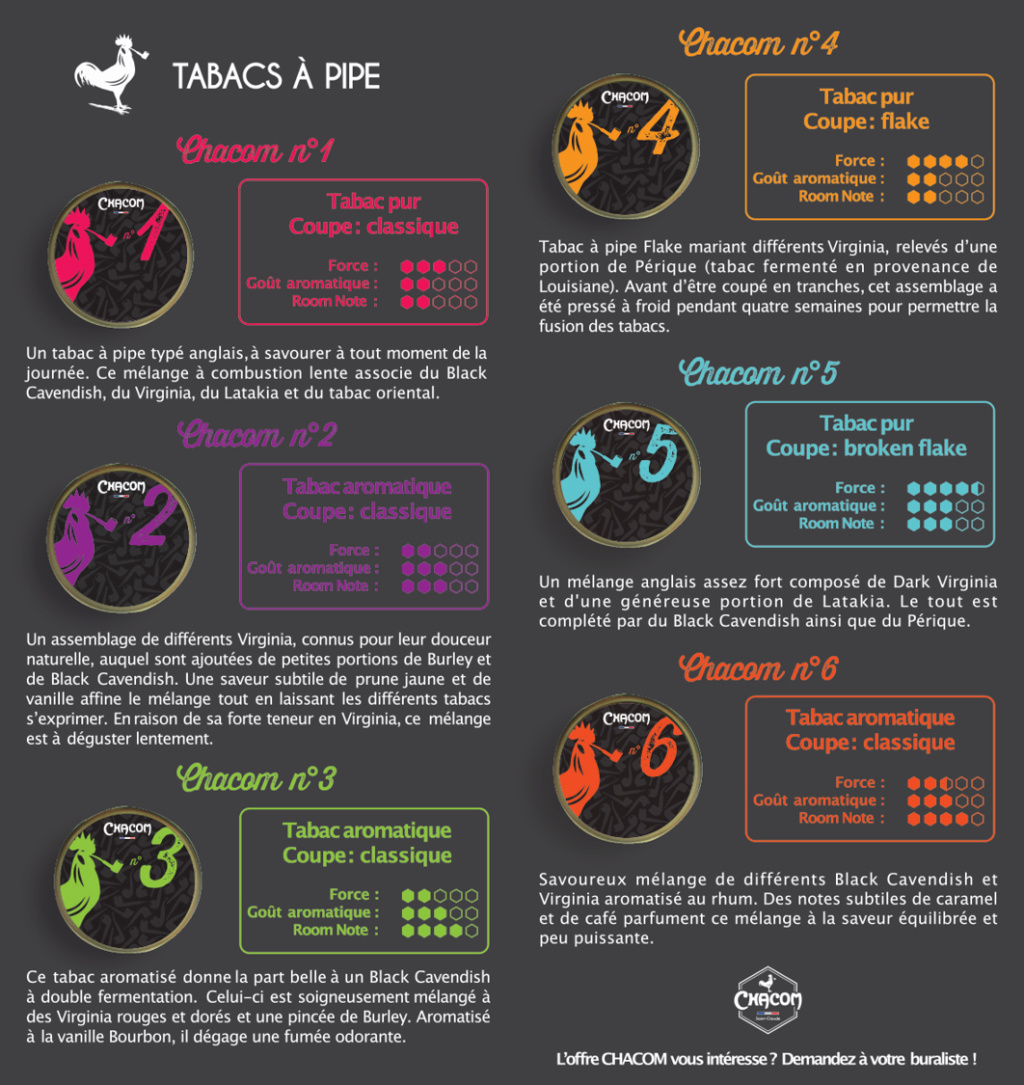 Les tabacs CHACOM arrivent... En France !  - Page 6 11609110