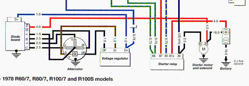 Problème de charge  Schema10