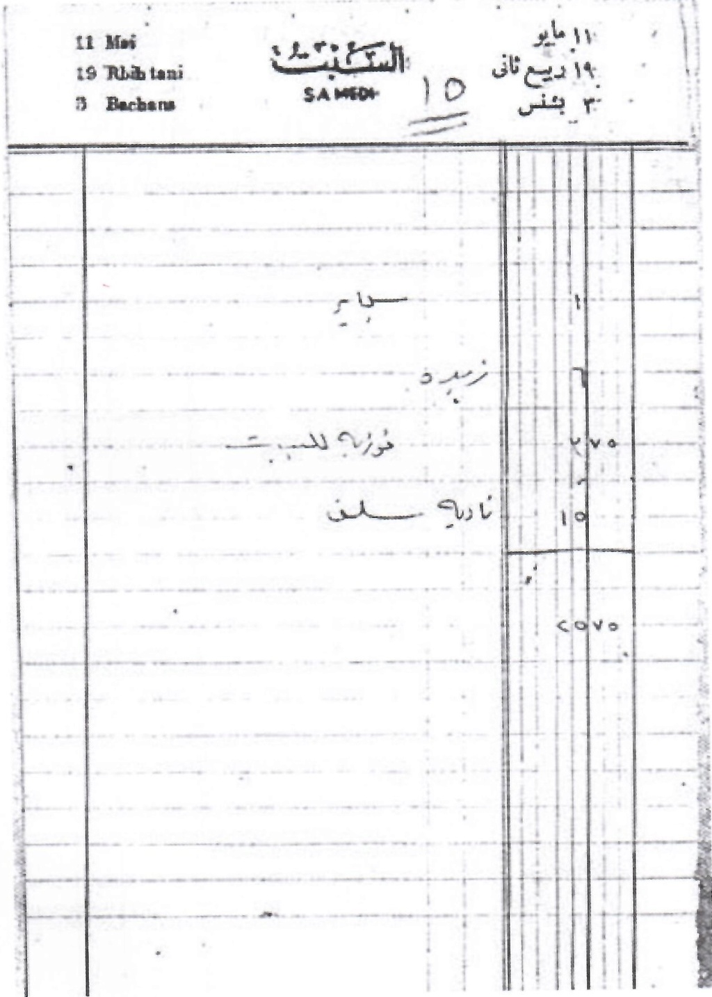 وثيقة مكتوبة : مجموعة أوراق بخط يد سعاد حسني بتواريخ مختلفة 10810