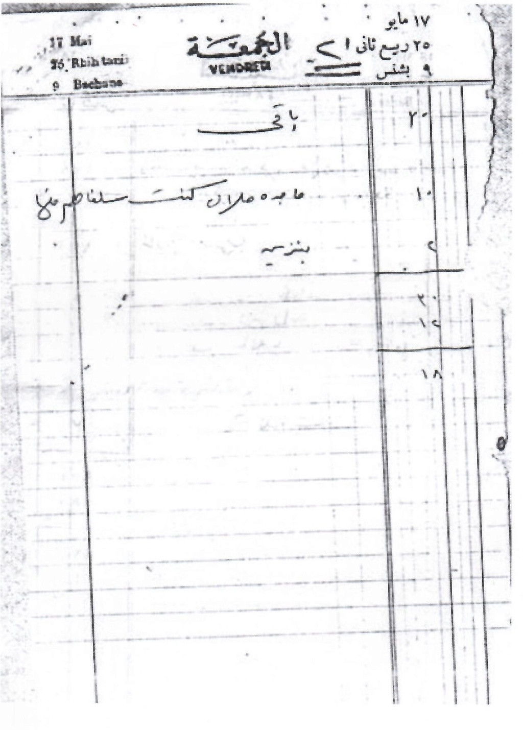 وثيقة مكتوبة : مجموعة أوراق بخط يد سعاد حسني بتواريخ مختلفة 11010