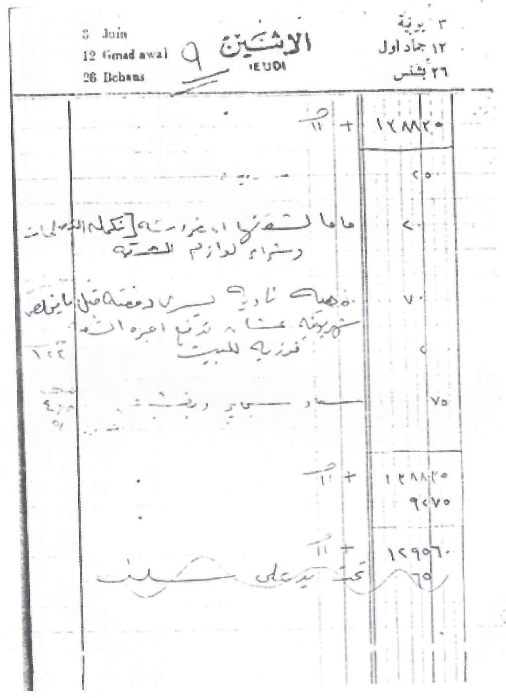 وثيقة مكتوبة : مجموعة أوراق بخط يد سعاد حسني بتواريخ مختلفة 11410