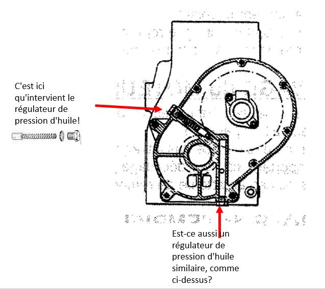 Régulateur de pression d'huile moteur La Licorne 6CV Bild12