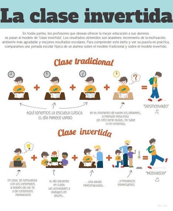 Se honesta y responde ¿Qué cambios estas dispuesta hacer? Claset10