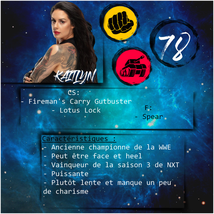 Fiches CAWS Evolution Kaitly10