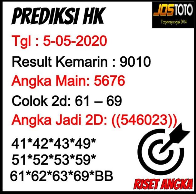 Prediksi HK Hongkongpools 5 Mei 2020 Hk12