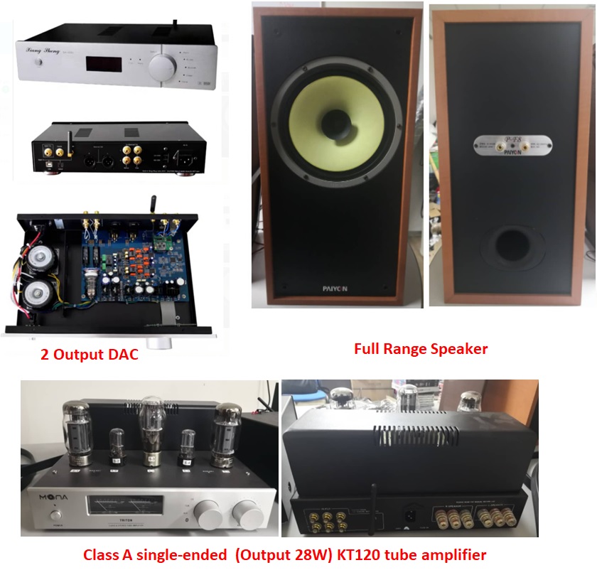 HiFi Set Tube Amp, Full Range Speaker and DAC Tube Output & AK4497EQ Output (Sold) Tube_a10