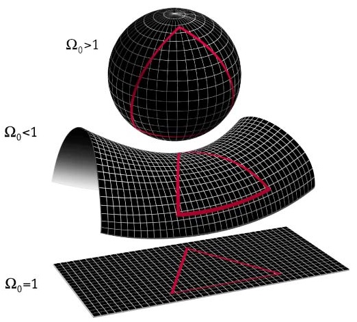 The Creator's Signature in the Cosmos: Exploring the Origin, Fine-Tuning, and Design of the Universe final 24aa10