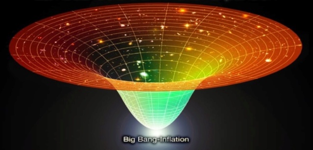The Creator's Signature in the Cosmos: Exploring the Origin, Fine-Tuning, and Design of the Universe final Big_ba12