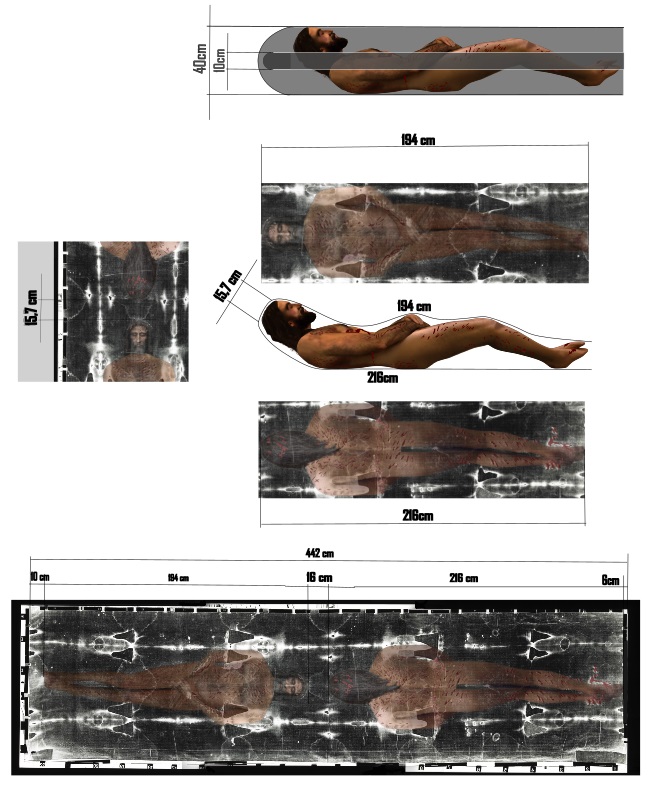 From Forensics to Faith: The Shroud of Turin's History and Authenticity Under Scrutiny - Page 2 Dddfff10