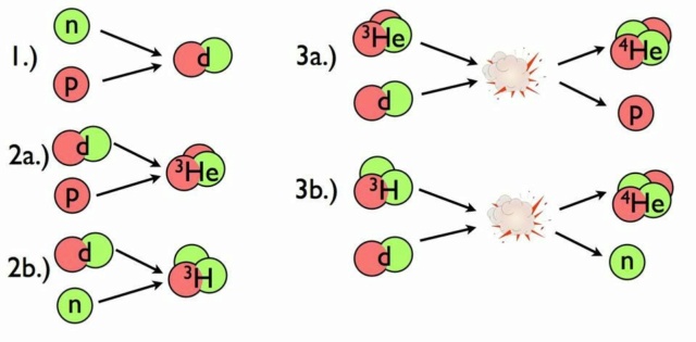 Matter/Antimatter Asymmetry Https_33