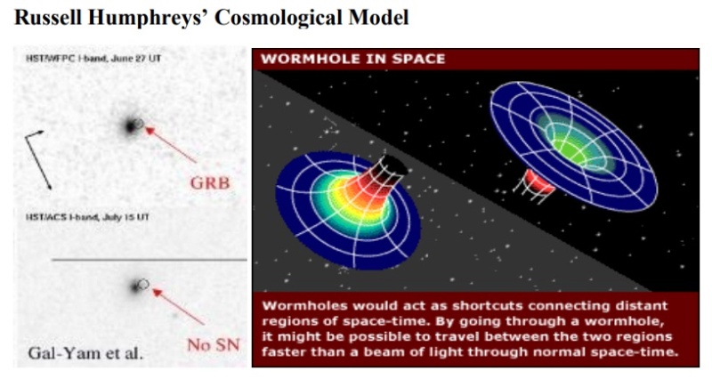 The starlight problem - The starlight distance - a problem for a young universe interpretation ?  Humphr10