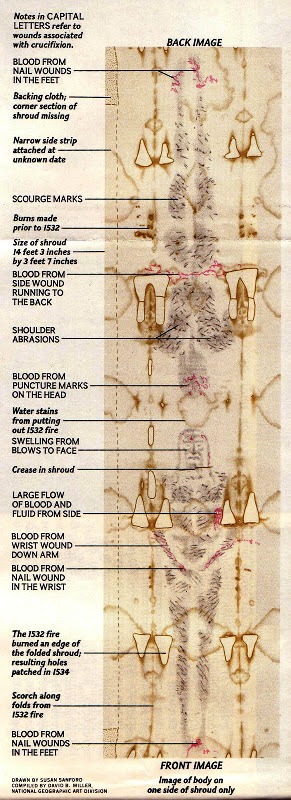 The Shroud of Turin:  Christ's Evidence of the Resurrection Natgeo10