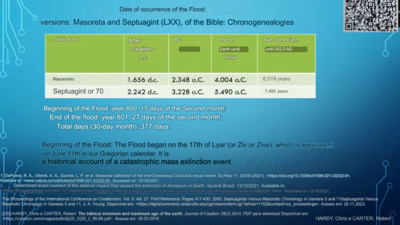 Flood: Evidence of Noah's flood - Page 2 Transl18