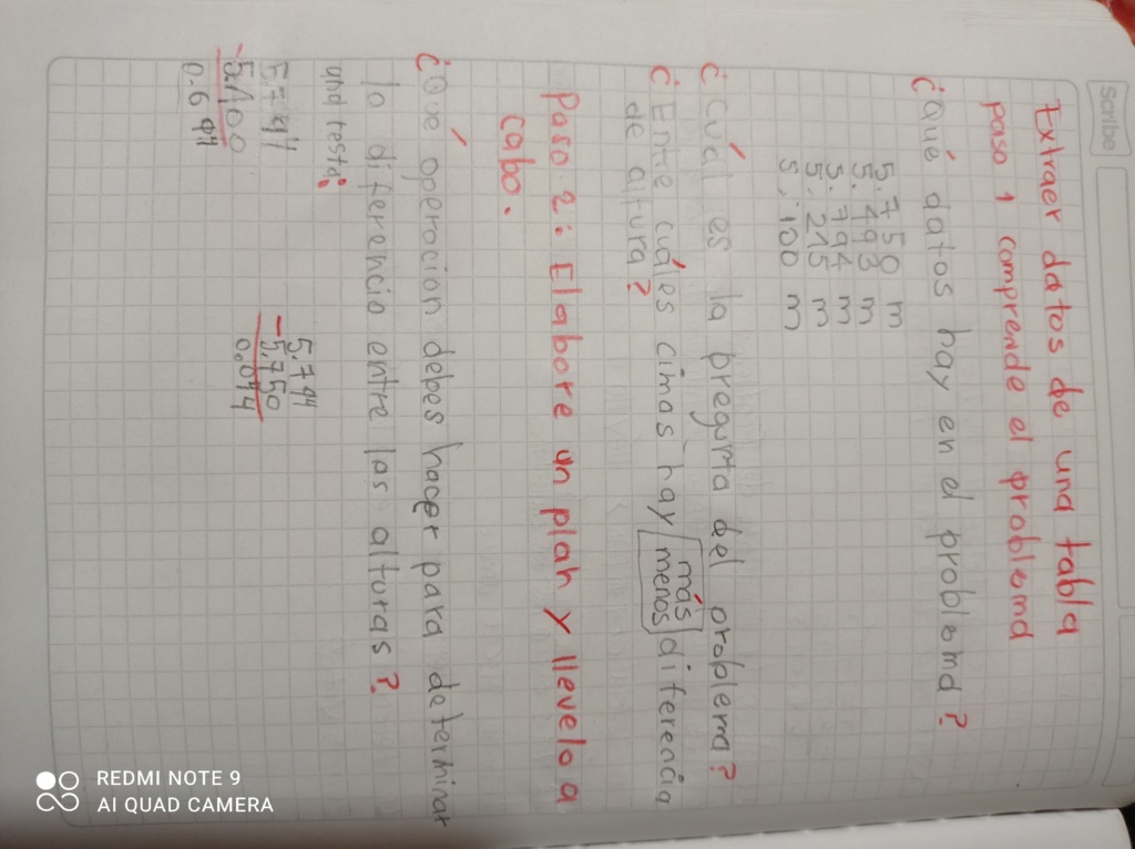 INSTRUCCIONES DE LA EVALUACIÓN 16165510