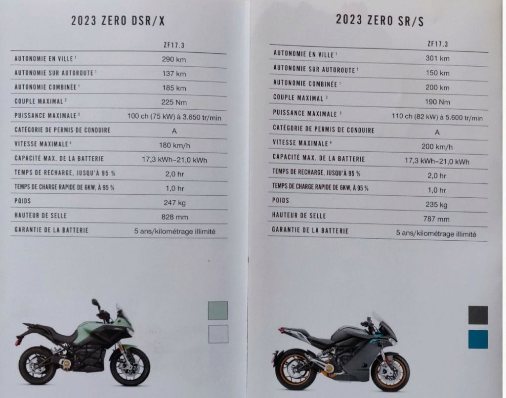 Essai D'une moto électrique : la ZERO SR/S et la DSR/X Captur11