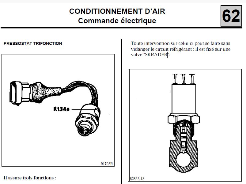 Pressostat climatisation Pres10