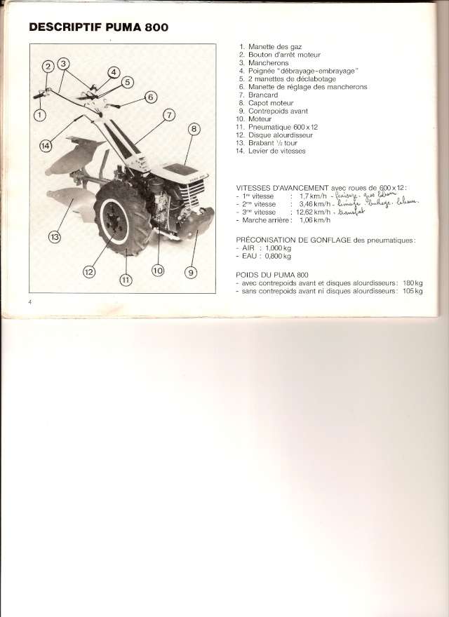 doc motostandart Page_410